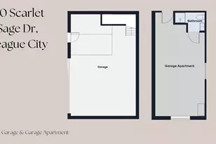 410 Scarlet Sage Dr, League City, TX 77573 - Photo 38