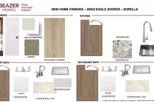 20923 Eagle Shrs Dr, Tomball, TX 77377 - Photo 2