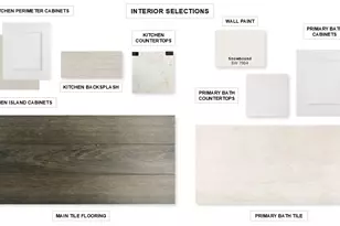 215 Shining Succulent Dr, Richmond, TX 77406 - Photo 18