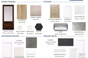 16707 Lake Austin St, Cypress, TX 77433 - Photo 2