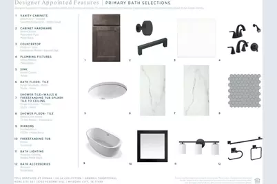 10723 Verdant Hill, Missouri City, TX 77459 - Photo 16