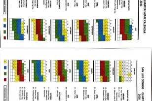 5220 Seawall Blvd, Galveston, TX 77551 - Photo 20