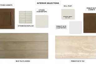 3230 Key Lime Dr, Richmond, TX 77406 - Photo 28