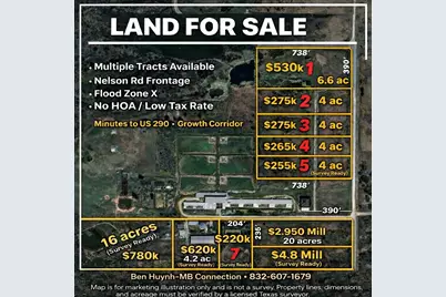 00002 Nelson Road, Hempstead, TX 77445 - Photo 1