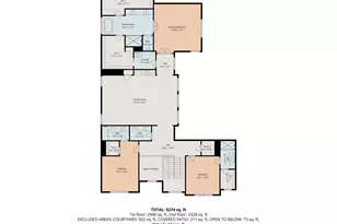 4547 Shetland Ln, Houston, TX 77027 - Photo 28