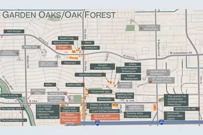 216 W 30th Street, Houston, TX 77018 - Photo 32