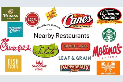 9226 Timberside Drive, Houston, TX 77025 - Photo 24