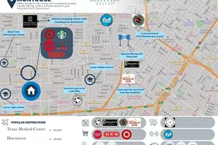 1851 W Main St, Houston, TX 77098 - Photo 10