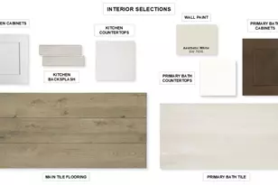 6539 Sparkling Citrus St, Manvel, TX 77578 - Photo 2