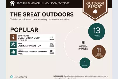 3302 Field Manor Lane, Houston, TX 77047 - Photo 28