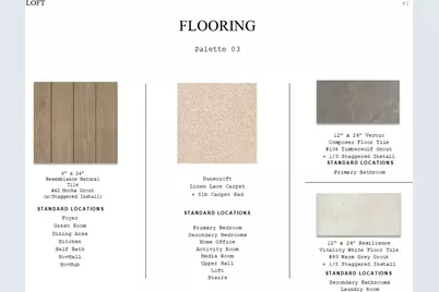 3209 Escobas Lane, League City, TX 77573 - Photo 22