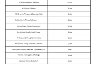 1123 Mercantile St, Richmond, TX 77406 - Photo 2