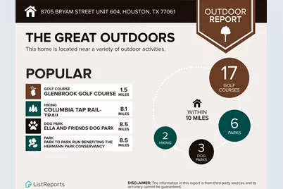 8705 Bryam Street #604, Houston, TX 77061 - Photo 24