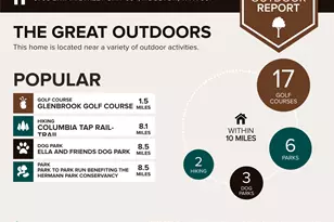 8705 Bryam St, Houston, TX 77061 - Photo 24