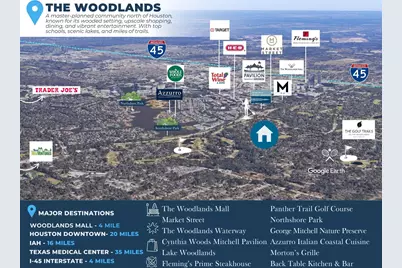 2835 W Wildwind Circle, The Woodlands, TX 77380 - Photo 14