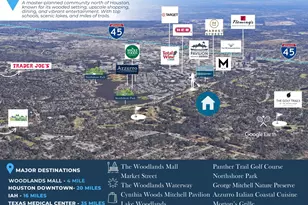 2835 W Wildwind Cir, Spring, TX 77380 - Photo 14