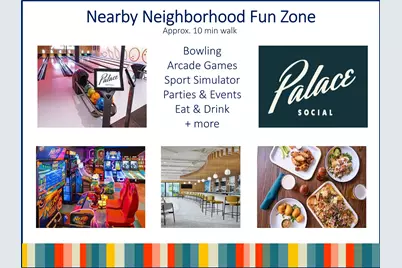 3852 Gramercy Street, Houston, TX 77025 - Photo 34