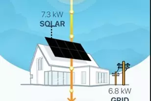 5527 Glenmere Ln, Spring, TX 77379 - Photo 40