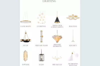 4510 Ivanhoe Street, Houston, TX 77027 - Photo 24