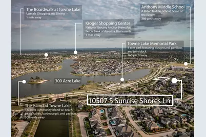 10507 S Sunrise Shores Lane, Cypress, TX 77433 - Photo 4