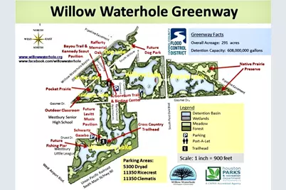 4311 McDermed Drive, Houston, TX 77035 - Photo 28