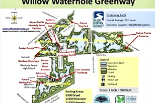 4311 McDermed Dr, Houston, TX 77035 - Photo 28