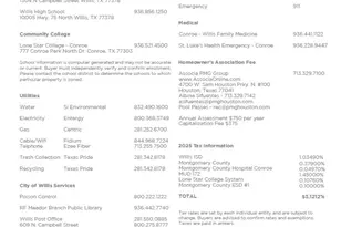 13773 Sunshine Peak Dr, Willis, TX 77318 - Photo 20