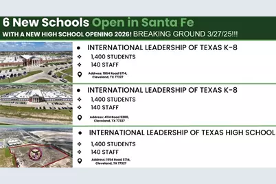 2850 County Road 3549, Cleveland, TX 77327 - Photo 8