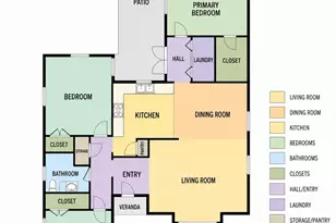 6223 Linton Rd, Houston, TX 77008 - Photo 4