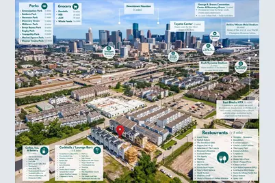 2208 Dennis Street, Houston, TX 77004 - Photo 4