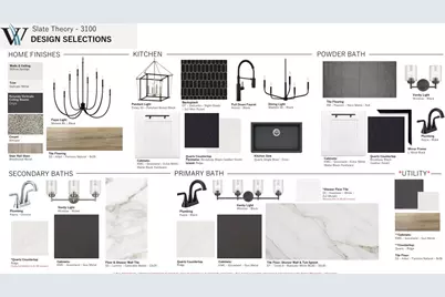 5623 Sandcastle Ridge Drive, Katy, TX 77493 - Photo 2