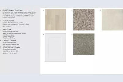 631 Yaupon Holly Drive, Rosenberg, TX 77741 - Photo 18