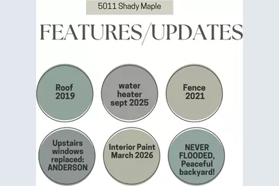 5011 Shady Maple Drive, Kingwood, TX 77339 - Photo 46