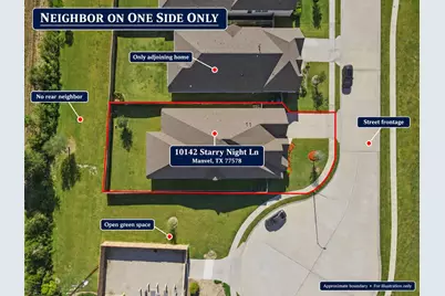 10142 Starry Night Lane, Manvel, TX 77578 - Photo 42