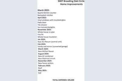 9407 Brooding Oak Circle, Houston, TX 77096 - Photo 40