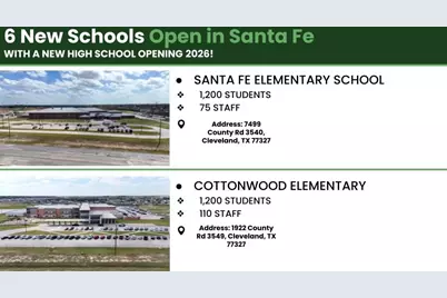 5023 County Rd 3549, Cleveland, TX 77327 - Photo 8