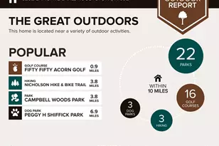 5202 Lamonte Ln, Houston, TX 77092 - Photo 38