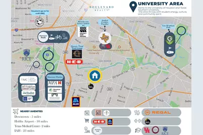 3702 Charleston Street, Houston, TX 77021 - Photo 8