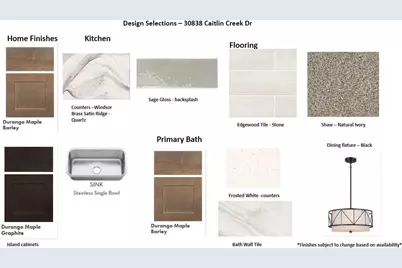 30838 Catlin Creek Drive, Waller, TX 77484 - Photo 2