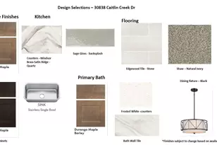 30838 Catlin Crk Dr, Waller, TX 77484 - Photo 2