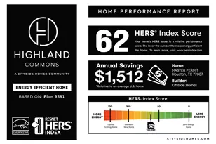 1134 Highland Row Ln, Houston, TX 77091 - Photo 8