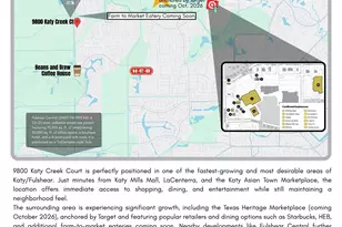 9800 Katy Creek Ct, Brookshire, TX 77423 - Photo 38