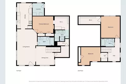 909 King Street, Houston, TX 77022 - Photo 6