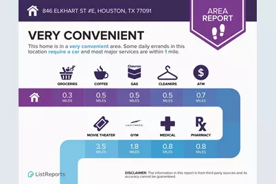 846 Elkhart Street #E, Houston, TX 77091 - Photo 22