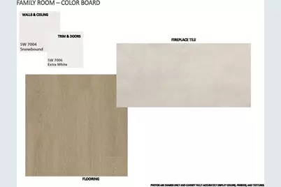 2823 Pathway Meadows Lane, Webster, TX 77598 - Photo 4