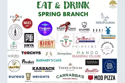 8033 Ridgeview Drive, Houston, TX 77055 - Photo 30