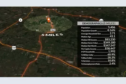 0000 Evergreen Lot 1 Fm 362 Road, Waller, TX 77484 - Photo 4