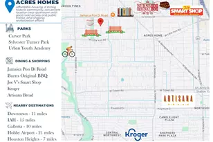 7415 Easter St, Houston, TX 77088 - Photo 4