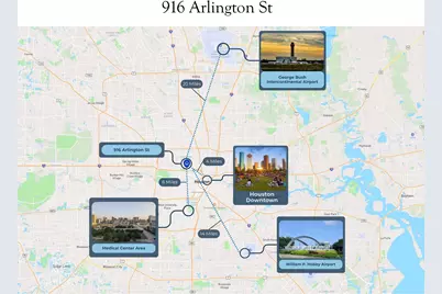 916 Arlington Street, Houston, TX 77008 - Photo 18