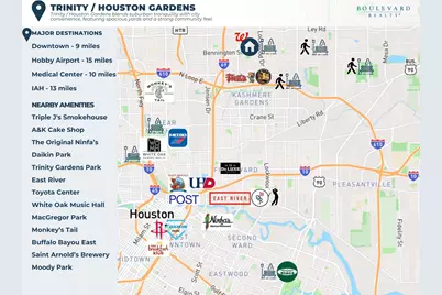 7309 Orville Street, Houston, TX 77028 - Photo 4